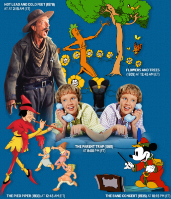 Treasures from the Disney Vault June 2016