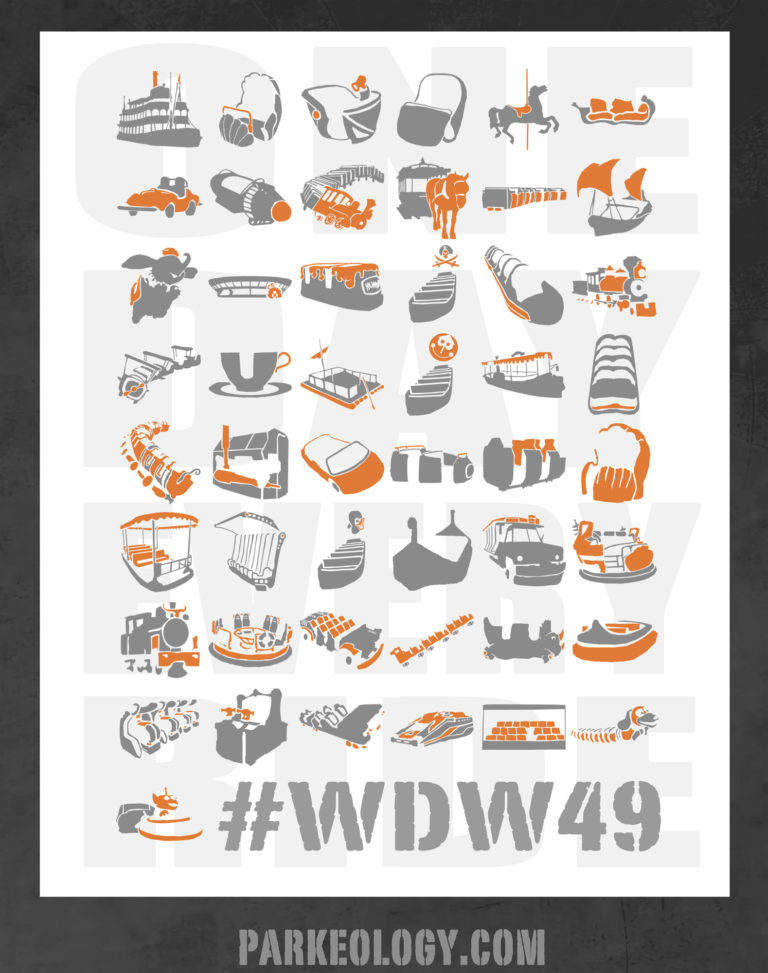 Parkeology challenge