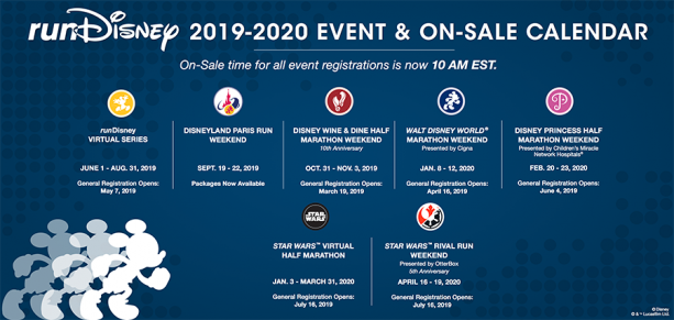 runDisney 2019-2020 calendar