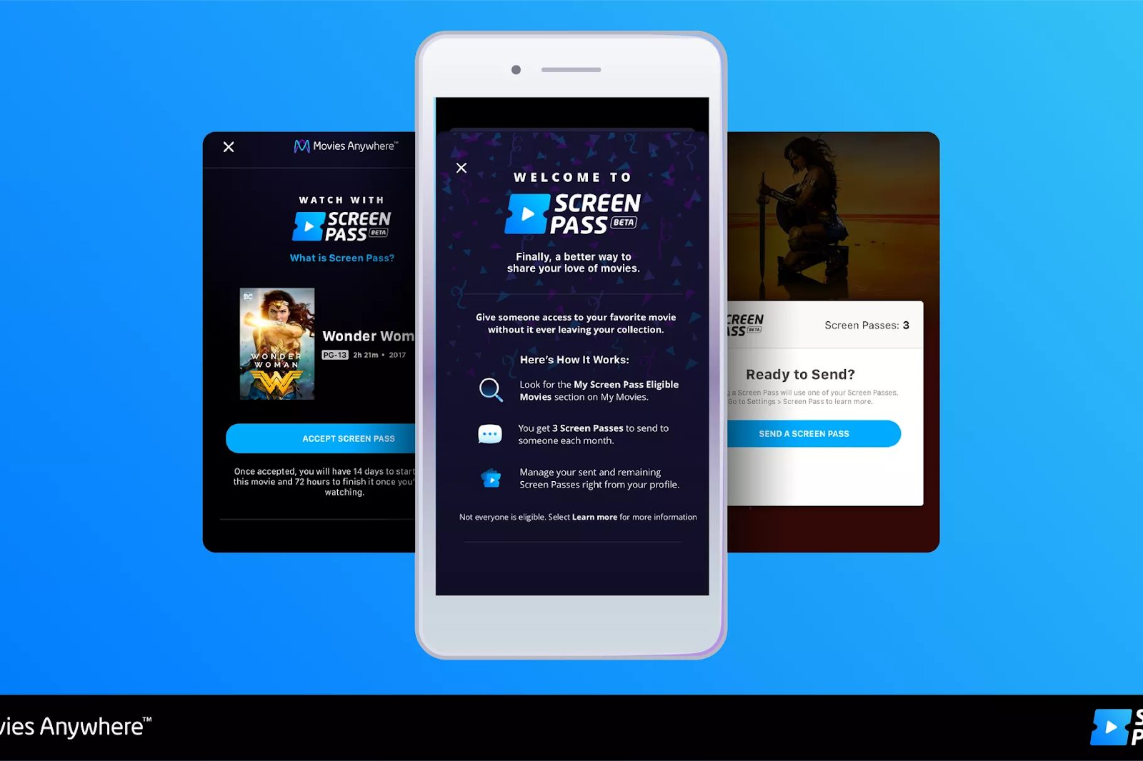 Photo source: The Verge