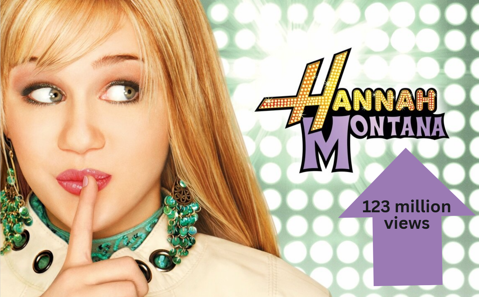 Hannah Montana 20th Anniversary Teaser Gets Huge Views