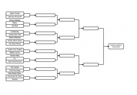 March Madness Bracket 2013 - New Page