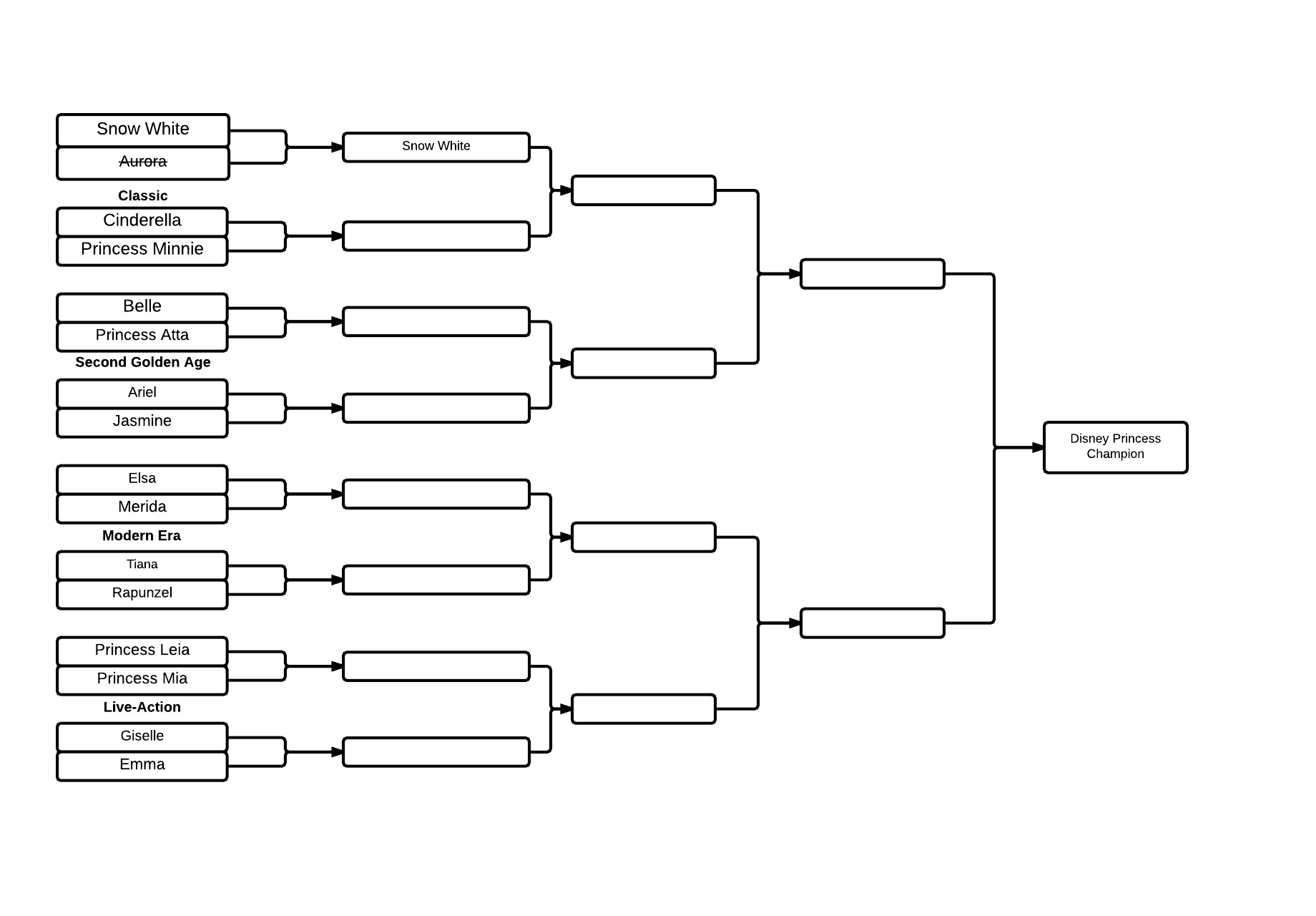 March Madness Bracket 2015 - New Page