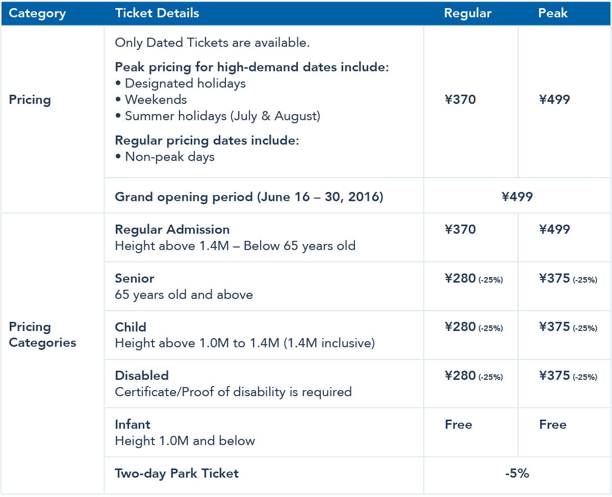 disneyland infant ticket