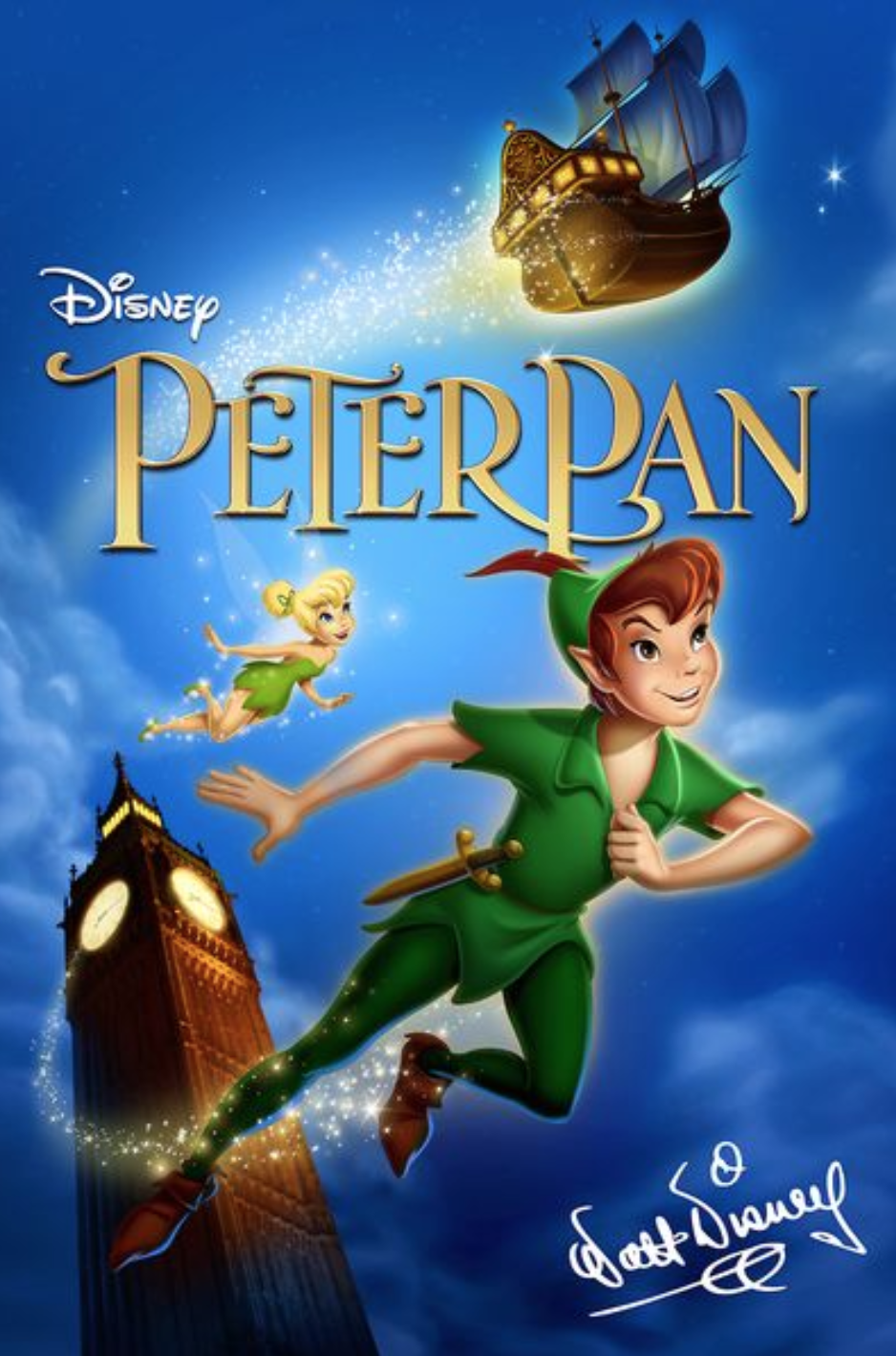 Peter Pan Walt Disney Signature Collection