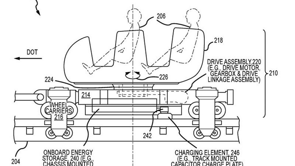 Rotating Coaster Vehicle, Disney News October 21-27