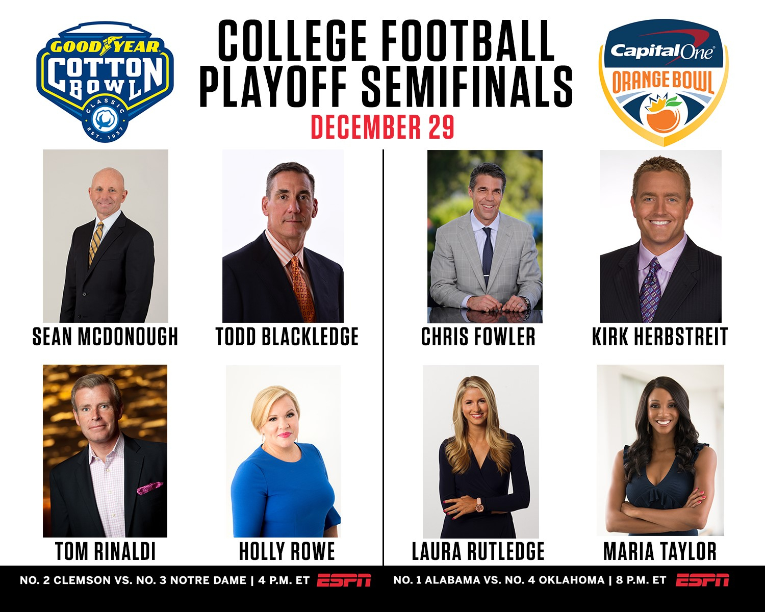 ESPN Plans Extensive New Year's Six Presentation for CFP Semifinals
