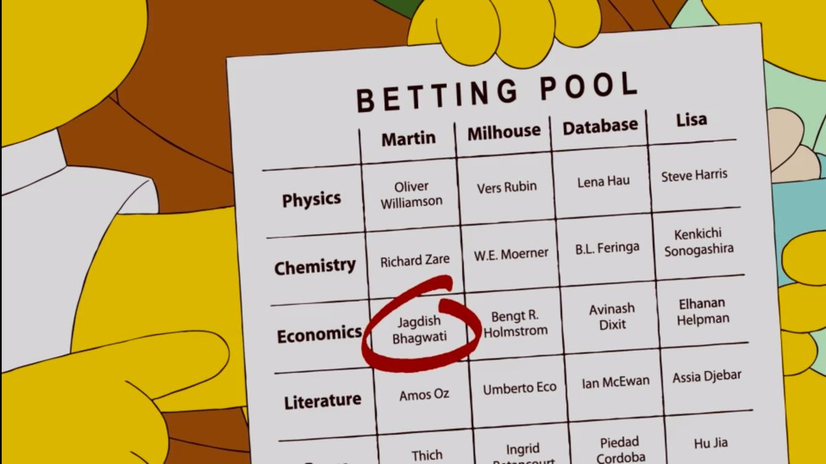A Guide To The Predictions Of The Simpsons Predicts The Future Watchlist On Disney Laughingplace Com