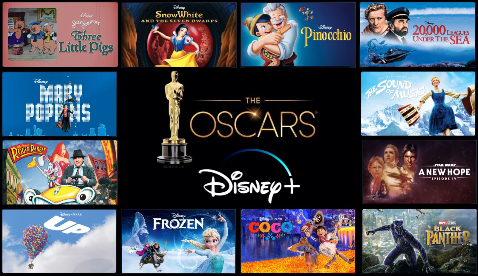 Oscar Winning Films and Shorts Now Streaming on Disney+ 