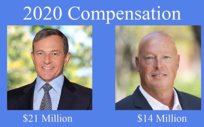 Walt Disney Company Announces Bob Iger and Bob Chapek's 2020 Compensation in Proxy Statement to Shareholders