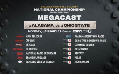 ESPN's College Football National Championship MegaCast Returns Monday
