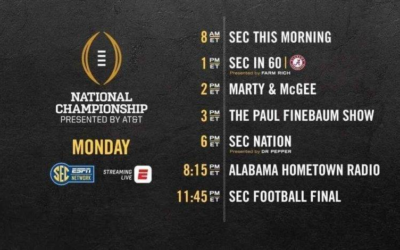 SEC Network Featuring 15 Hours of Coverage on Championship Monday for College Football Playoffs