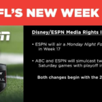 ABC and ESPN Go Over New Details With the Addition of a Week 18 in the NFL