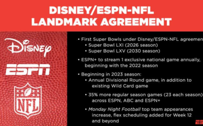 The Walt Disney Company and NFL Reach an Agreement Bringing the Super Bowl Back to ABC and More