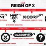New X-Men Adventures Join Reign of X Slate for Summer 2021