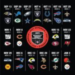 ESPN Announces "Monday Night Football" Slate for 2021 NFL Regular Season