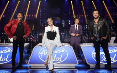"American Idol" Renewed for 5th Season on ABC, Historic 20th Season Overall