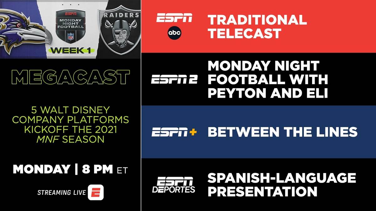 ESPN+'s 'Between the Lines' Joins Lineup for 'Monday Night Football'  MegaCast on September 13th 