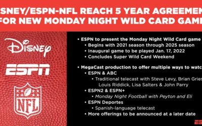 ESPN and NFL Reach Agreement for Monday Night Wild Card Playoff Game