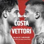 Preview - Middleweight Contenders Move Up a Division to Face Off at UFC Fight Night: Costa vs. Vettori