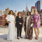 "The View" Guest List: Drew Barrymore, Kermit and Miss Piggy, and More to Appear Week of October 25th