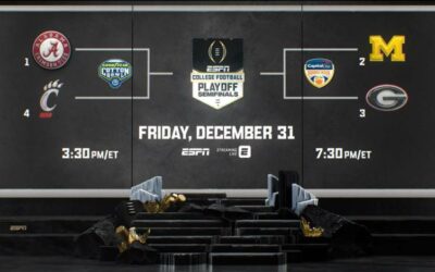 ESPN Teaming with Cinemark to Bring College Football Playoff Games to the Big Screen
