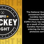 Tonight's Carolina Hurricanes vs. Minnesota Wild Game on ESPN+ and Hulu Delayed Due to COVID Protocols