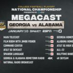 ESPN's MegaCast Returns For 2022 College Football Playoff National Championship Presented by AT&T