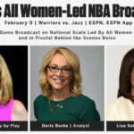 ESPN to Produce First NBA Game Broadcast on National Scale Led By All Women on Camera and in Pivotal Behind the Scenes Roles