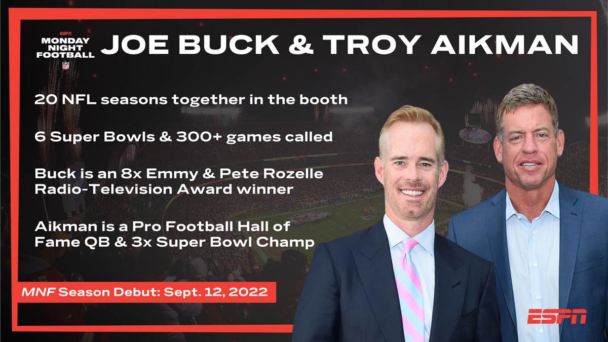 ESPN Signs Legendary NFL Duo Joe Buck and Troy Aikman to Multi-Year Agreements to Become New Voices of