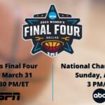 ABC Will Broadcast NCAA Division I Women’s Basketball Championship Game for the First Time in 2023