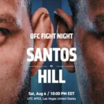 Preview - Exciting Light Heavyweight Contenders Clash at UFC Fight Night: Santos vs. Hill