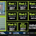 ESPN and Omaha Productions’ “Monday Night Football with Peyton and Eli” Returns for Second Season