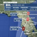 Walt Disney World And Region Under Hurricane Warning as Ian Approaches