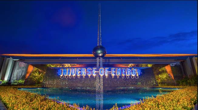 Vintage EPCOT: Classic Icons of Future World - LaughingPlace.com