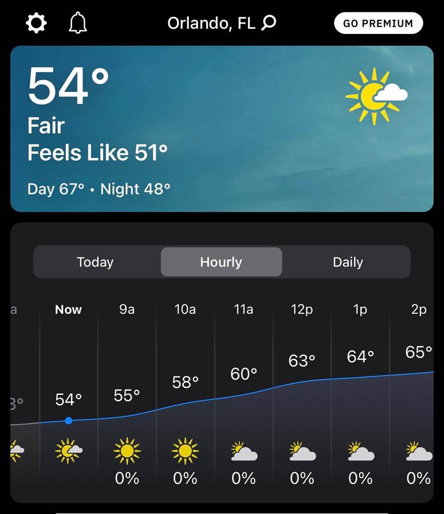 Central Florida Water Parks Closed on November 17 Due to Cooler Weather