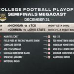 ESPN's College Football Playoff MegaCast Returns with New and Familiar Offerings