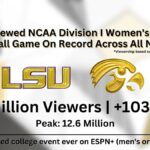 NCAA Division 1 Women's College Basketball Championship Breaks Records for ESPN