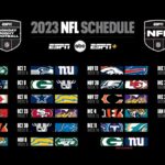 Monday Night Football Schedule Set for 2023 NFL Season on ABC and ESPN