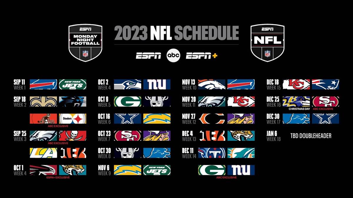 Monday Night Football Schedule Set for 2023 NFL Season on ABC and