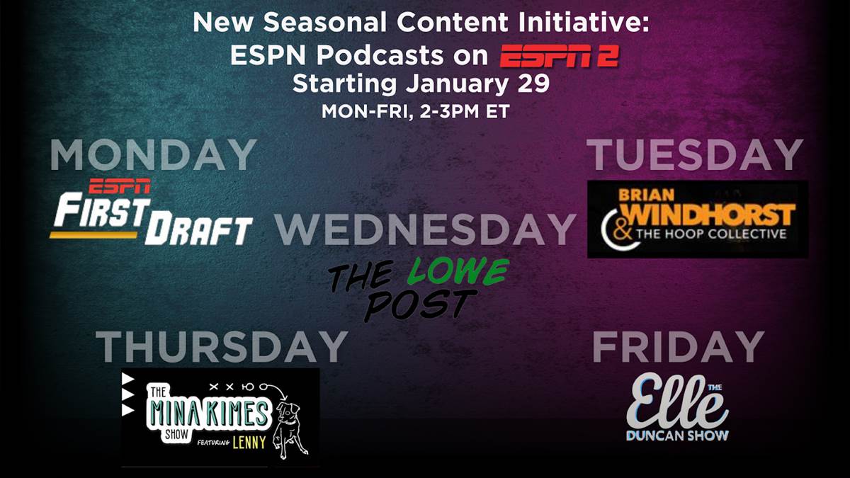 ESPN's Most Popular Podcasts Coming To ESPN2 Later This Month