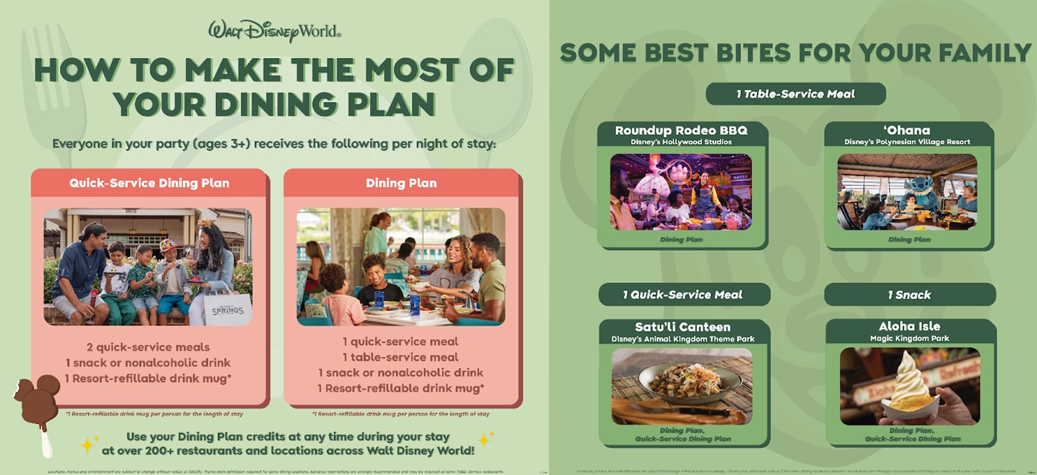 Free Dining Offer Returning for Select Walt Disney World Vacation Packages ...
